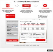 Santander Webquick Finanzierung Magento Auswahl der Raten